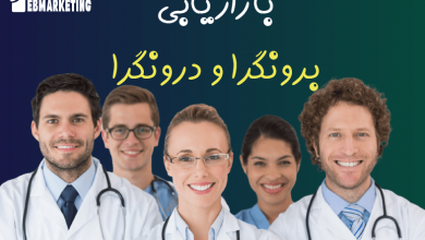 بازاریابی برونگرا و درونگرا