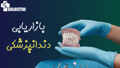 بازاریابی دندانپزشکی