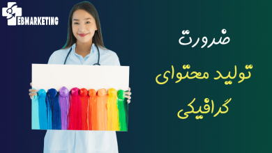 ضرورت تولید محتوای گرافیکی