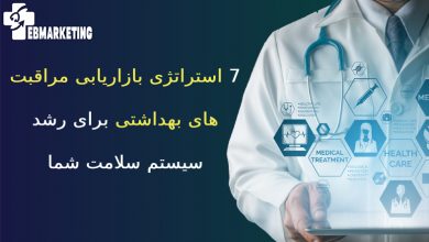بازاریابی مراقبت های بهداشتی