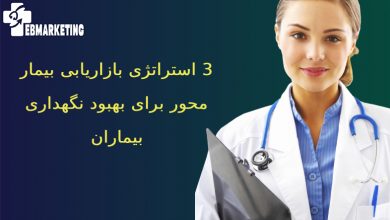 بازاریابی بیمار محور