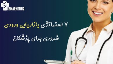 استراتژی بازاریابی ورودی