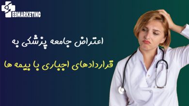 قراردادهای اجباری
