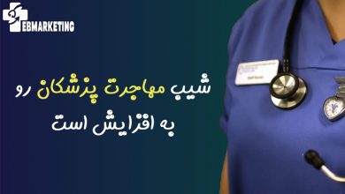 مهاجرت پزشکان