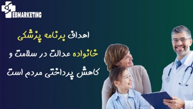برنامه پزشکی خانواده
