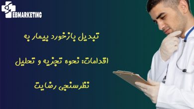 تبدیل بازخورد بیمار به اقدامات: نحوه تجزیه و تحلیل نظرسنجی رضایت