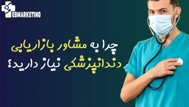 چرا به مشاور بازاریابی دندانپزشکی نیاز دارید؟