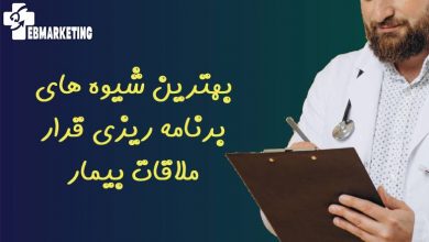 بهترین شیوه های برنامه ریزی قرار ملاقات بیمار برای کلینیک های پزشکی