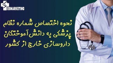 دانشآموختگان داروسازی خارج از کشور