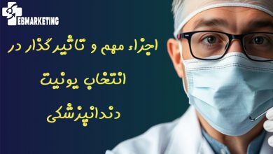 اجزاء مهم و تاثیرگذار در انتخاب یونیت دندانپزشکی