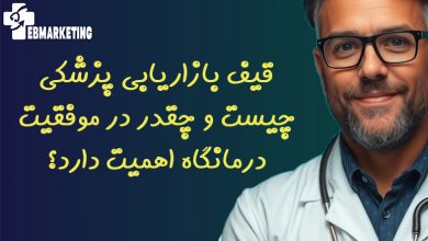 قیف بازاریابی پزشکی چیست و چقدر در موفقیت درمانگاه اهمیت دارد؟