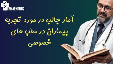 آمار جالب در مورد تجربه بیماران در مطب های خصوصی