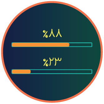 نوبت دهی آنلاین