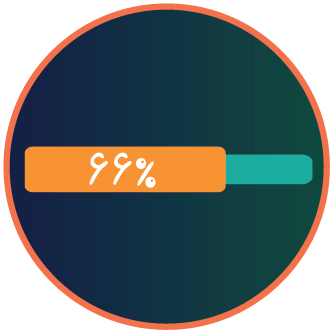 مدت ماندگاری محتوا در ذهن