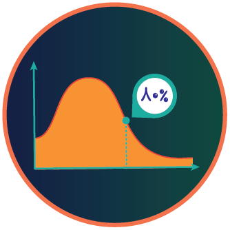 فراموشی محتوای متنی در فضای مجازی