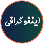 تاثیر اینفوگرافی در محتوای سایت